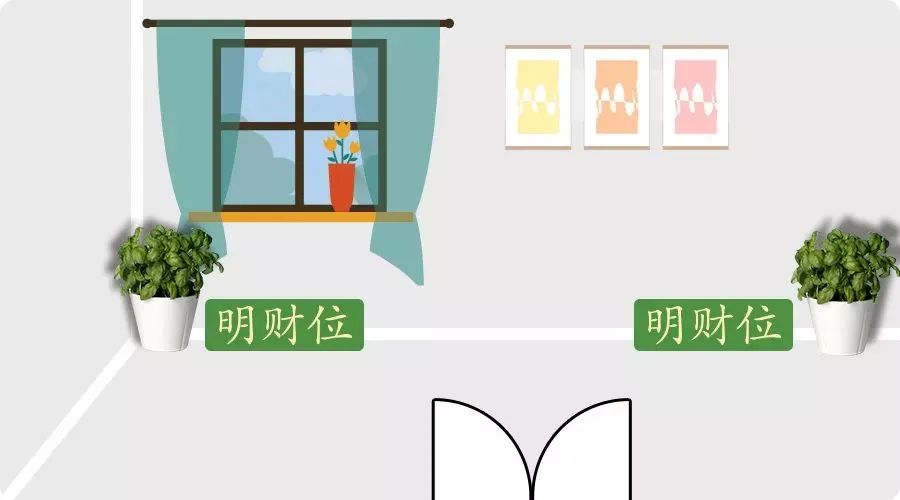 家居风水知识必备(看完就全懂了) 家居风水知识必备(看完就全懂了)